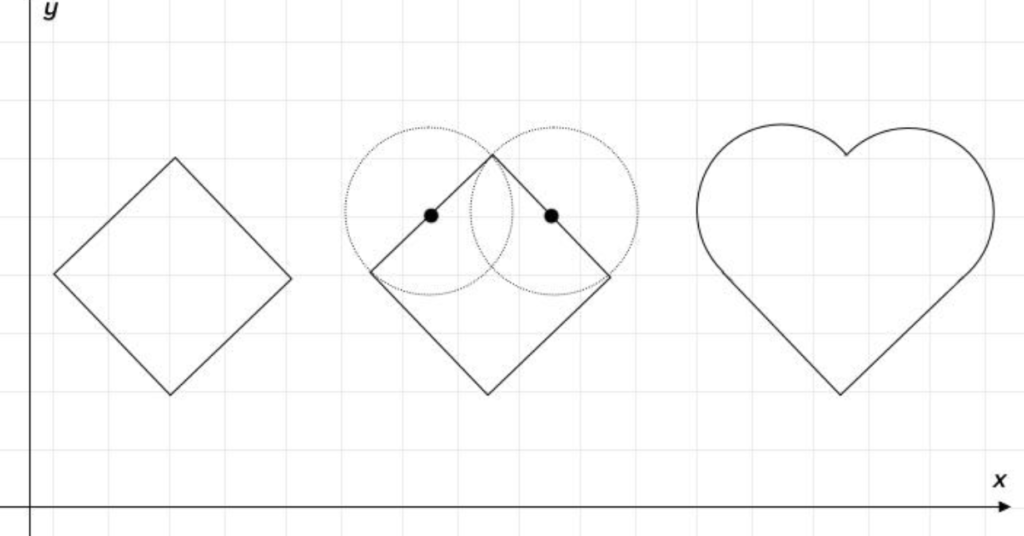 Clever Geometry Pickup Lines