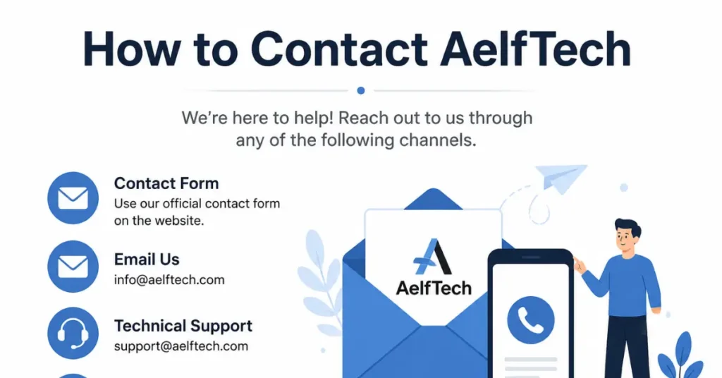 How to Contact AelfTech