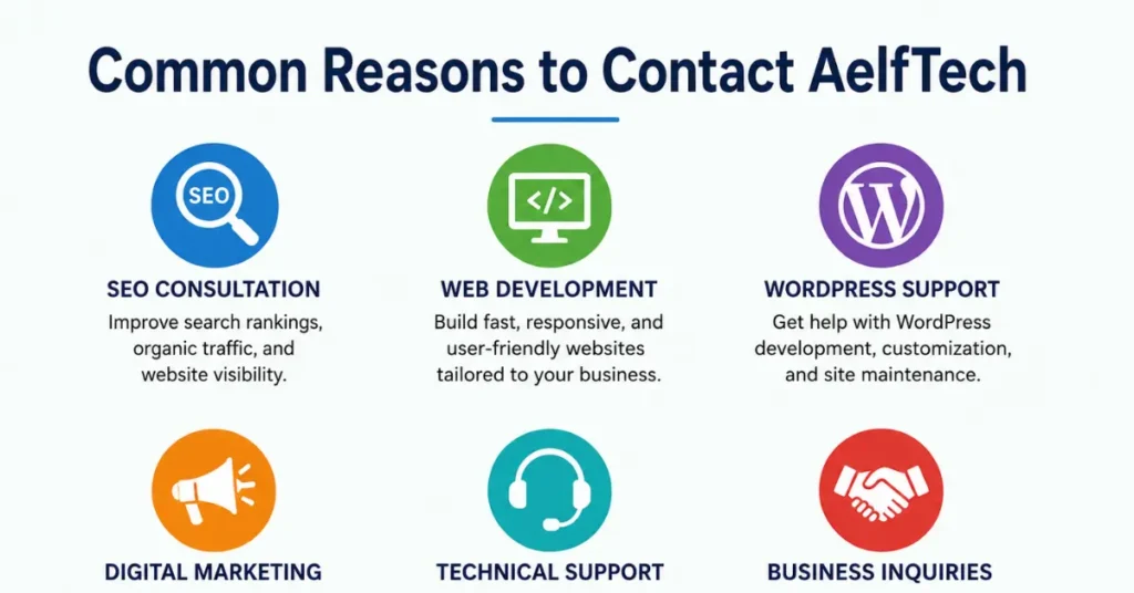 Common Reasons to Contact AelfTech
