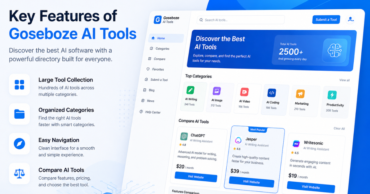 Key Features of Goseboze AI Tools